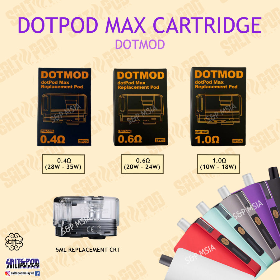 DOTMOD : DOTPOD MAX 60W POD / DOTPOD MAX CARTRIDGE / DOTPOD MAX TANK EMPTY