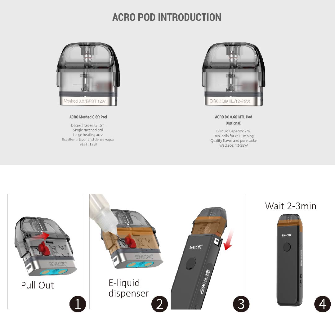 SMOK : ACRO CARTRIDGE